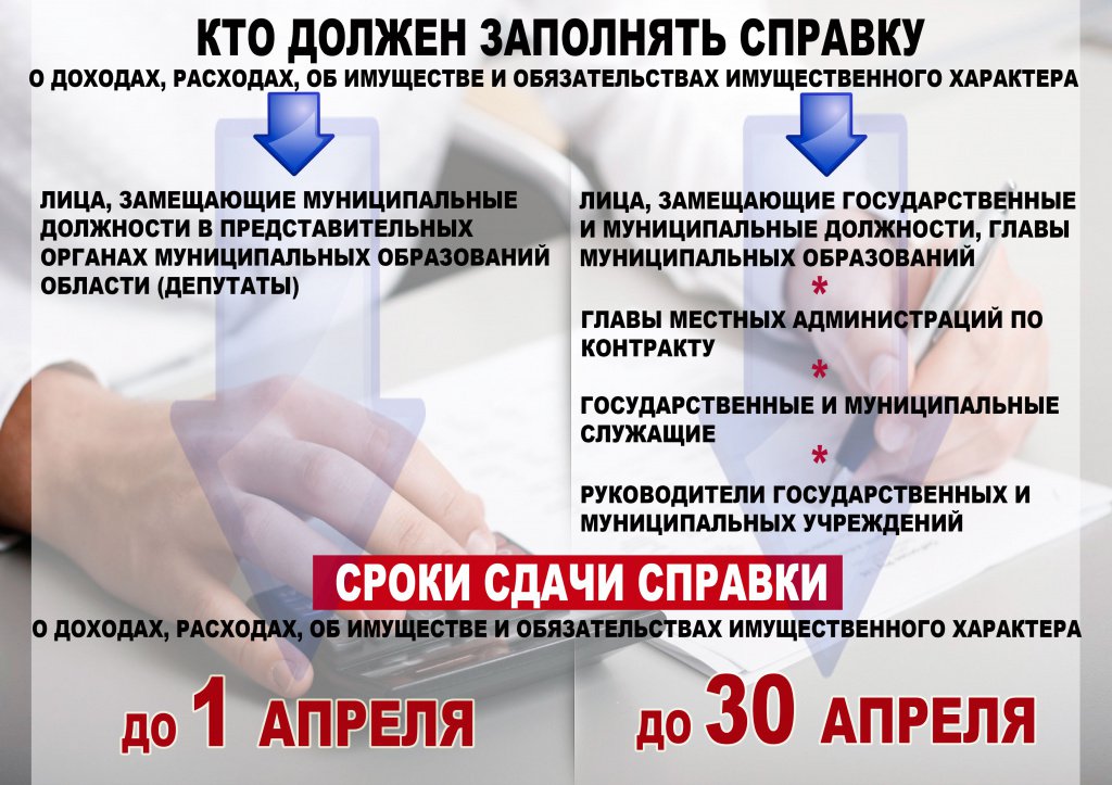 Минтруд России обновил Методические рекомендации по представлению сведений о доходах и имуществе госслужащих в 2023 году