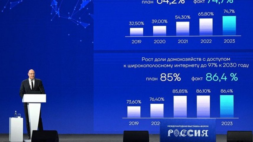 "Цифровая трансформация России: от итогов к планам"