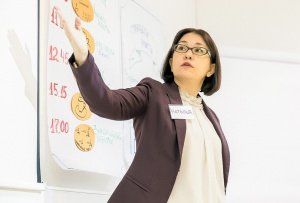 Тренинг «Эффективные коммуникации»